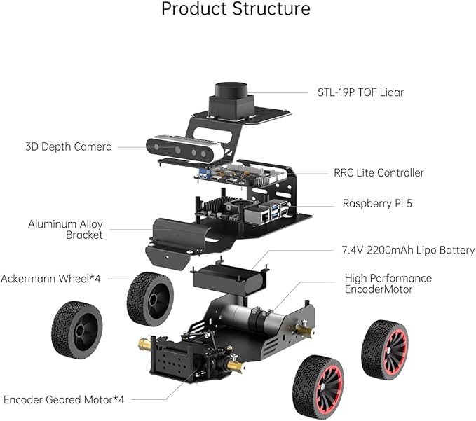 HIWONDER Robot Car with ChatGPT Large AI Models, 3D Depth Camera Ackermann Chassis ROS2-HUMBLE Lidar SLAM Mapping Navigation Autonomous Driving, MentorPi A1 Advanced Kit Without Raspberry Pi