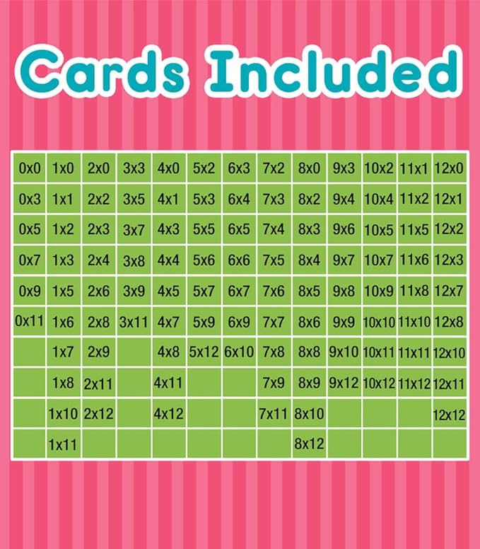 Carson Dellosa Education Division, Fractions, and Multiplication Flash Cards, 3 Sets of Flashcards, Math Games for Kids 8-12, 3rd Grade Mathematics Practice and Up