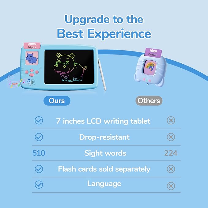 Talking Flash Cards for Toddlers - 2-in-1 LCD Writing Tablet Kids - Montessori Language Learning with 510 Words - Autism & Speech Therapy Toys for Children Gifts, Blue