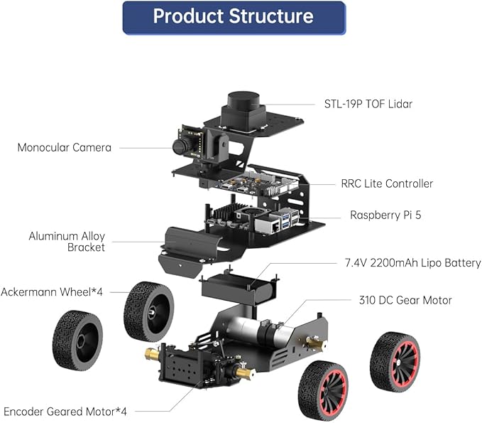 ROS2 Robot Car Kit for Raspberry Pi 5, Autonomous Driving with Lidar & AI Vision SLAM Mapping, Python Programming STEM Robotics for Adult, MentorPi A1 Starter Kit (No Raspberry Pi)