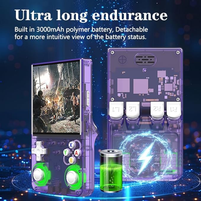 R36 Ultra Retro Handheld Game Console, with 64G Built-in 20000+ Games, 3000mAh Rechargeable, Support 20+ Simulators, Linux System, 4.0 Inch IPS Screen Portable Pocket Arcade (Transparent Purple)