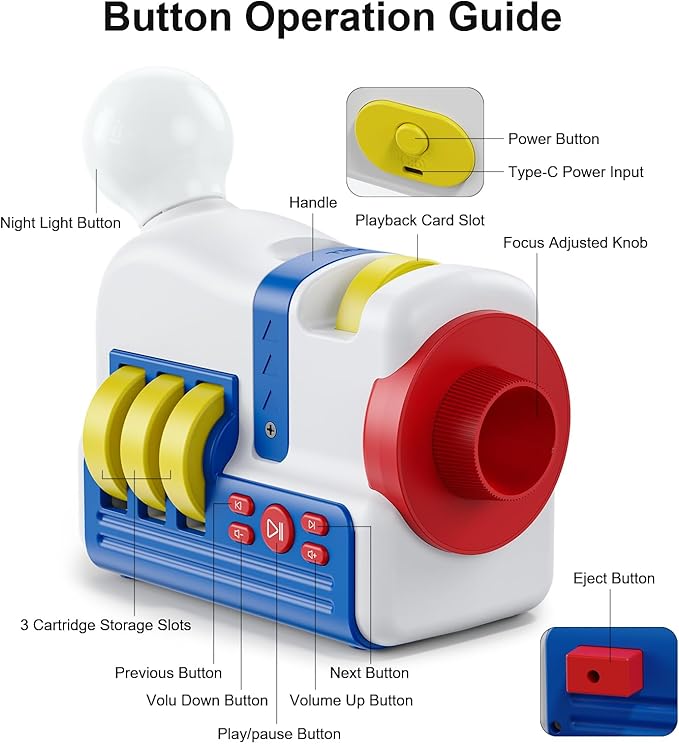 Story Projector for Kids, Bedtime Projector Machine with Voice Narration, 4 Science Themed Story Slides, Adjustable Focus, Night Light, Toy Gift for Toddlers Boys & Girls Ages 3+