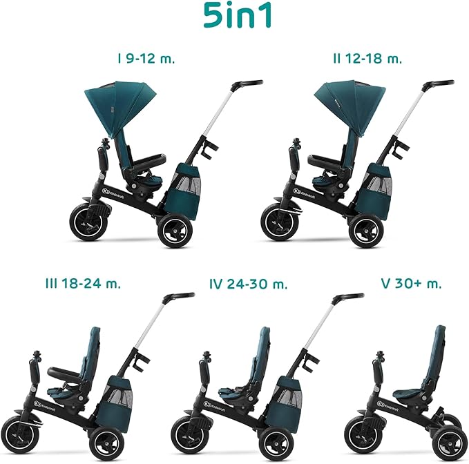 Kinderkraft EASYTWIST Trycicle for Kids Toddlers, Trike 5-in-1, Swivel seat 360° Rotation, Waterproof Material with UPF50+ Filter, Adjustable Parent Handle, Green