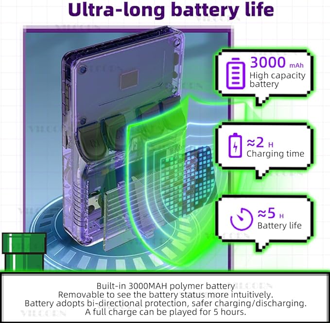 R36S Handheld Game Console, Upgraded Retro Game Console with Arkos System, Portable Video Gaming Player Pre-Installed 50 Emulator & Games in English, (Purple)