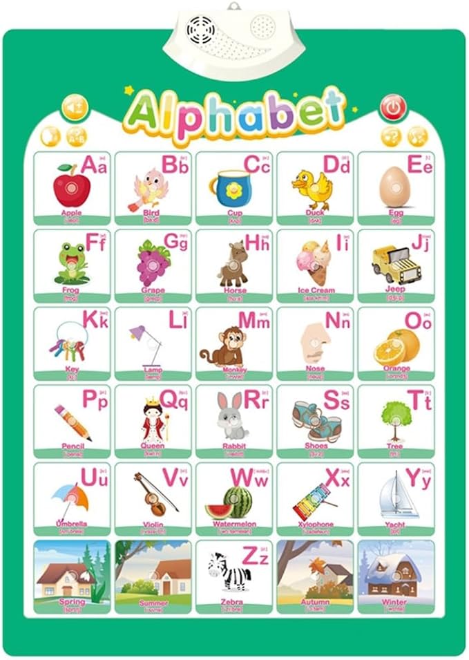 Interactive Educational Wall Chart Talking Toy for Toddler Early Learning Water and Safe Use English Learning