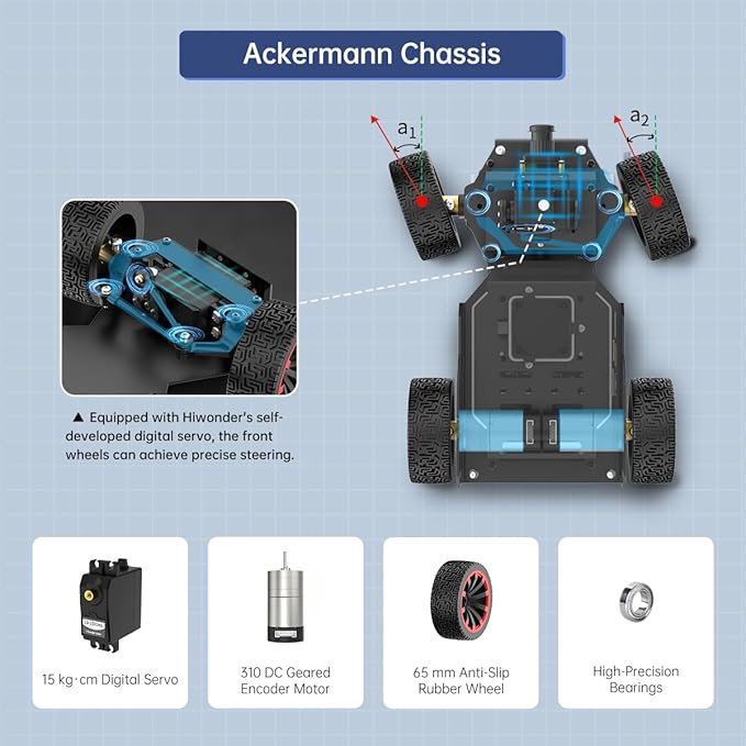 Robot Car for Raspberry Pi 5 ROS2 Programmable AI Vision Smart Robot Kit Ackermann Chassis, Lidar SLAM Mapping Navigation Path Planning Autonomous Driving, MentorPi A1 with RPi 5 4GB