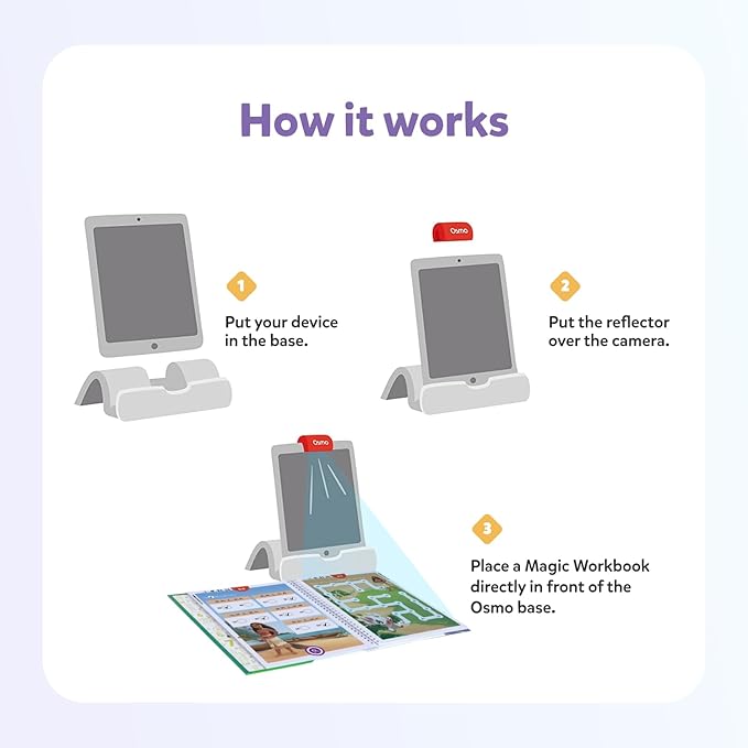 BYJU’S Learning: Disney 1st Grade Premium Edition for iPhone & iPad (App+8 Workbooks) Ages 5-7, Featuring Disney & Pixar Characters-Reading, Addition/Subtraction, Writing&Phonics-Osmo Base Included