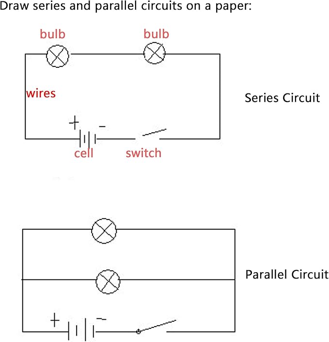 OSOYOO Electricity Circuit Learning Kit for Science Study,Series Circuit Parallel Circuit, Physics Experiments Learning Tool