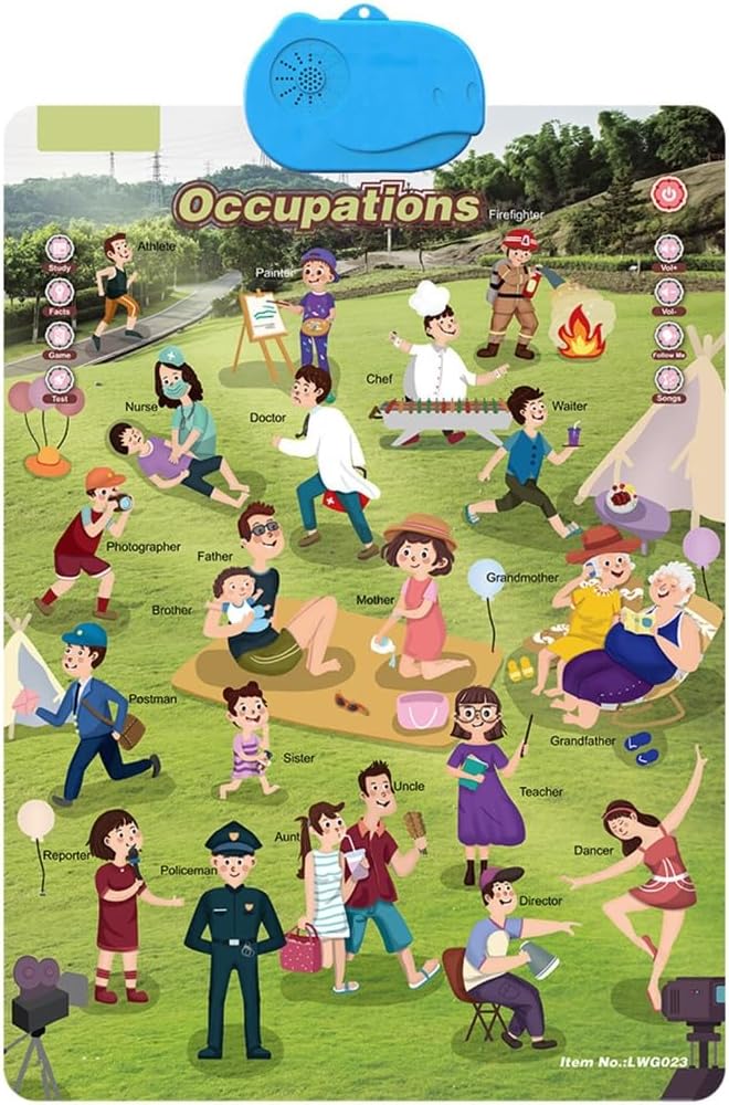 Interactive Educational Wall Chart Talking Toy for Toddler Early Learning Water and Safe Use English Learning