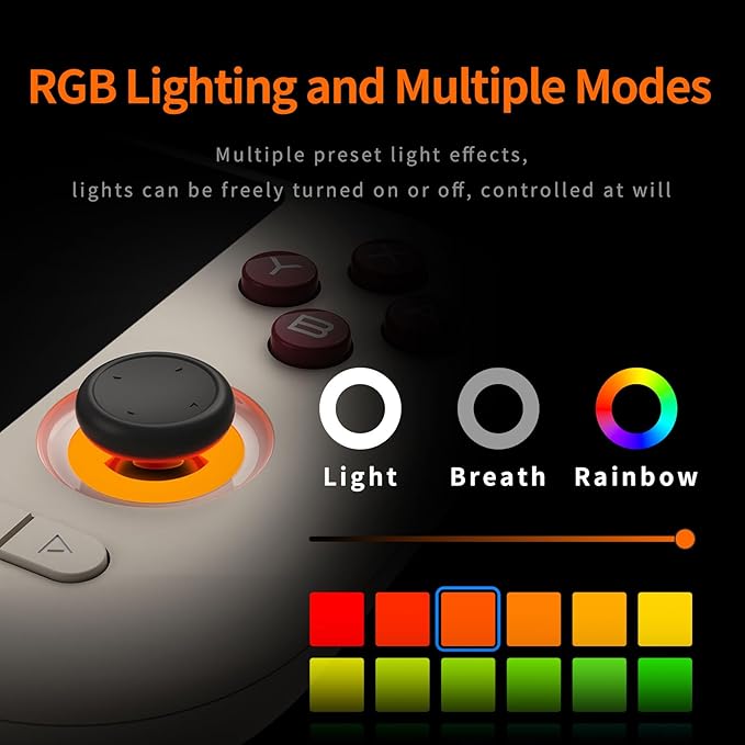 Mangmi Air X Game Console,5.5 Inch IPS LCD Android 14 System and 5000mAh Battery Video Games Consoles,with DDR4+64G eMMC and Wireless Networt Console Casual Game Console RGB Joystick/6-Axis(Gray)
