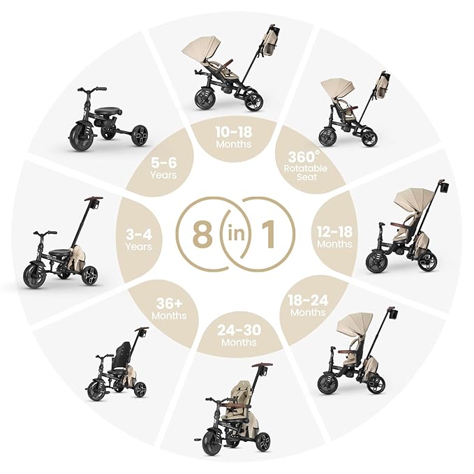QPlay Toddler Bike Stroller for Baby 10 Months to 6 Years Old, 8-in-1 Foldable Stroller Bike for Toddlers 3-5 Boys & Girls Gifts Trike — Adjustable Handle, Triple Footrest, Canopy & Storage Bag