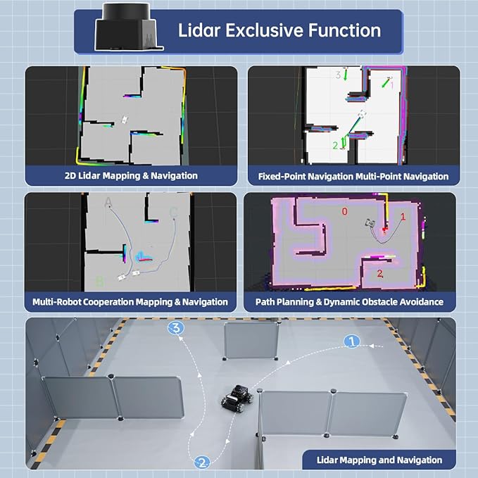 HIWONDER Robot Car with ChatGPT Large AI Models, 3D Depth Camera Mecanum-Wheel Chassis ROS2-HUMBLE Lidar SLAM Mapping Navigation Autonomous Driving, MentorPi M1 Standard Kit with Raspberry Pi5 4GB