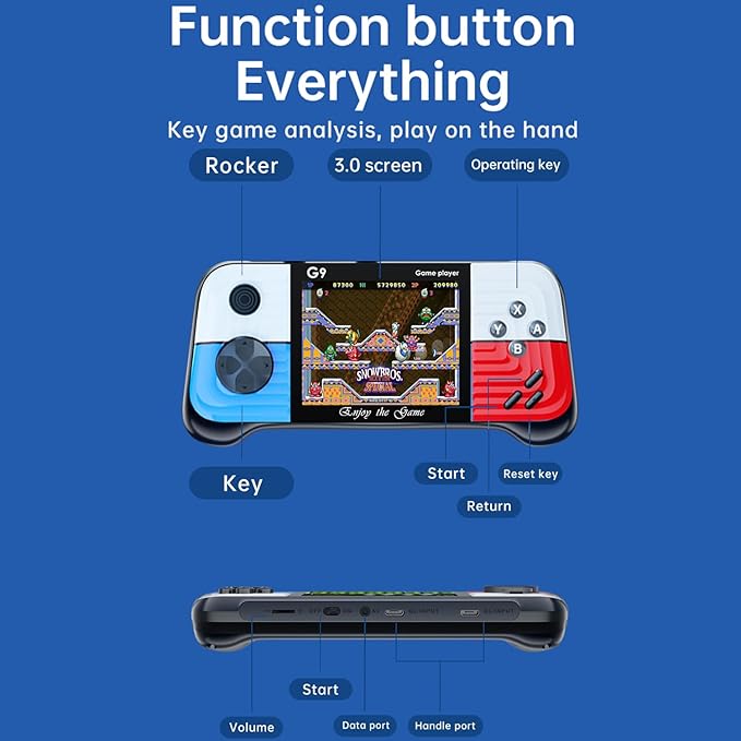 Retro Mini Video Games Portable Handheld Games，Handheld Game Console with Classical FC Game 3.0" Color Screen，Birthday for Boys Girls and Adults (Red&Blue)