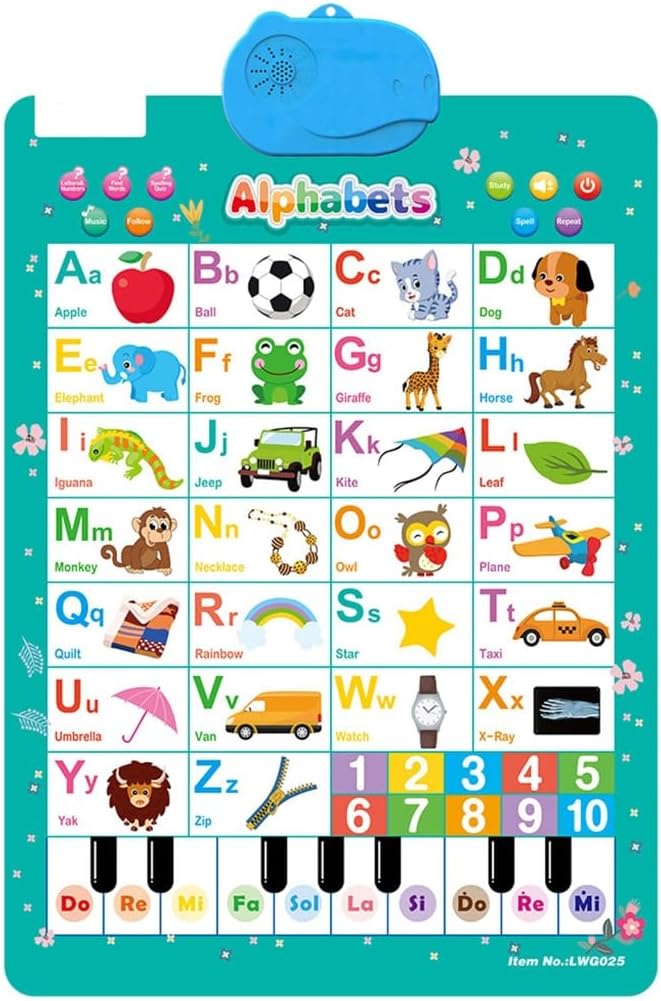 Interactive Educational Wall Chart Talking Toy for Toddler Early Learning Water and Safe Use English Learning