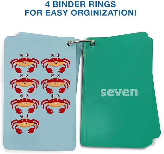Early Learning Flash Cards