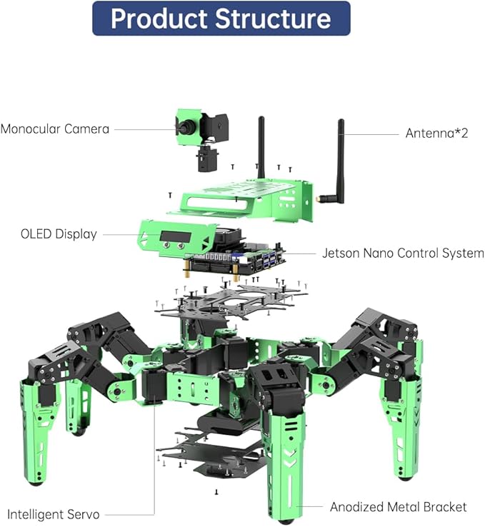 HIWONDER JetHexa Hexapod Robot Kit for ROS Jetson Nano AI Vision Monocular Camera Programmable Smart Robot Color Sorting Line Tracking Target Recognition, Standard Kit