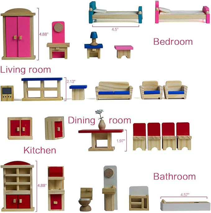 Seanmi Wooden Dollhouse Furniture - 5 Sets, 1:12 Scale Doll House Furnishings, 35 Pieces of Dollhouse Accessories (Living Room, Kitchen, Dining Room, Bedroom, Bathroom)