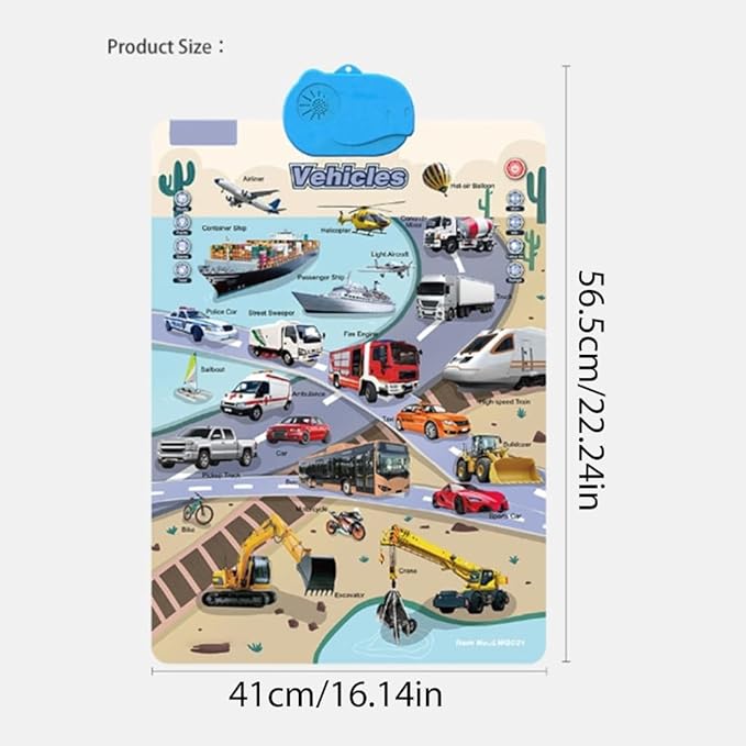 Interactive Educational Wall Chart Talking Toy for Toddler Early Learning Water and Safe Use English Learning