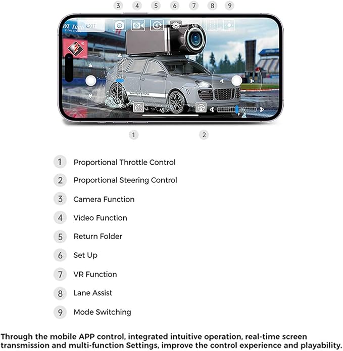 WL 1/64 FPV RC Car, Full Proportional Mini Remote Control Offroad Car with APP Auto-Pairing, WiFi Module Control, Camera - RC Gift for Vehicles Fan (RTR Version)