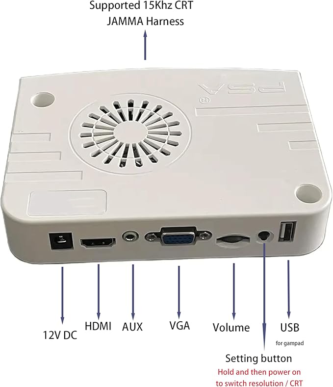 9800 in 1 SAGA DX Plus Multi-Game System Arcade Jamma Board, VGA, HDMI Compatible, 3P, 4P, High Score Record, 3D Games HD 1280x720P Output, 4-Player Support