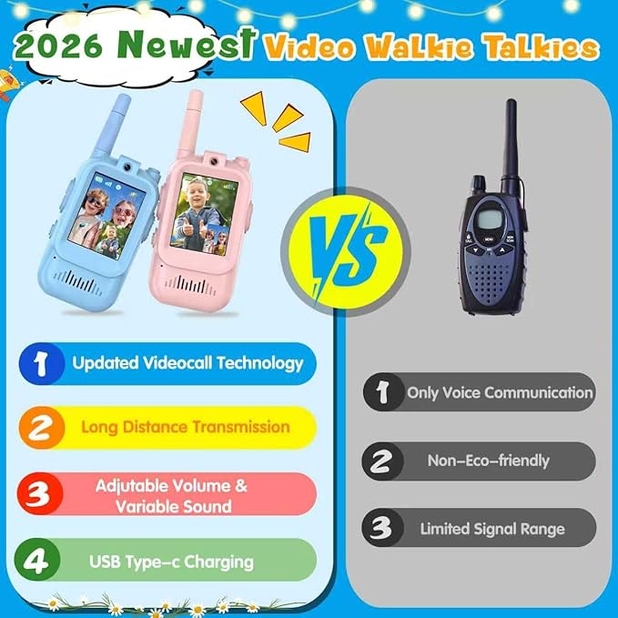 YOFUN Upgraded Video Walkie Talkies for Kids with Picture Chat, 2 Pack Long Range 750M Video Intercom, Easy-to-Use Toys for Indoor Outdoor Play, Camping, Hiking, Gifts for Boys Girls Ages 3-12