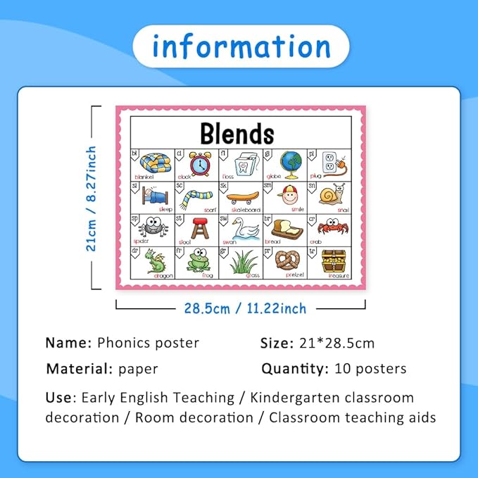 Lachilly 10 Sheets Phonics Learnig Poster for Preschool, Grammar Learning, Vocabulary Building, Home, Middle and High School Classroom Wall Decoration, Bulletin Board Set