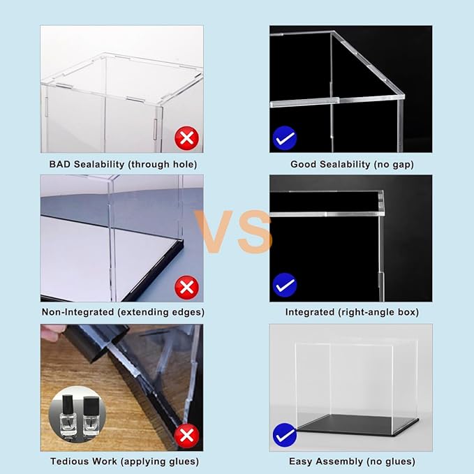 Large Acrylic Display Case for Collectibles, Hight Transparent Display Box for DIY Crafts House Kit, Dustproof Acrylic Dust Cover for Tiny House Kit and Toys 14.5×11×11 inch