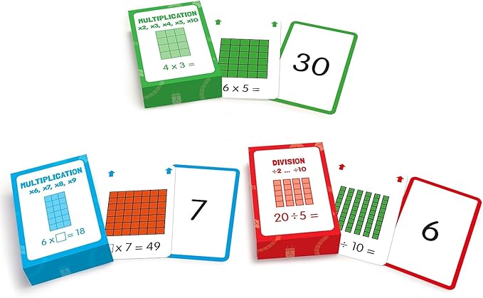 Junior Learning JL206 Multiplication Flashcards Medium