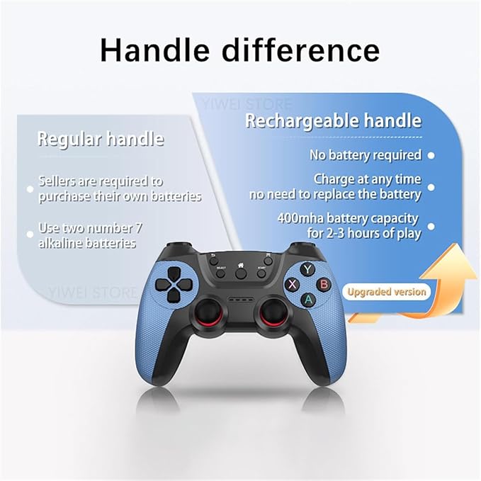 Retro Gaming Console Pro,Game Stick,Vide Game Consoles with 4K HDMI, Built-in 60000+ Games & 50 Emulators, Plug and Play Video Gaming Consoles with Upgrade Dual 2.4G Wireless Controllers (256G)