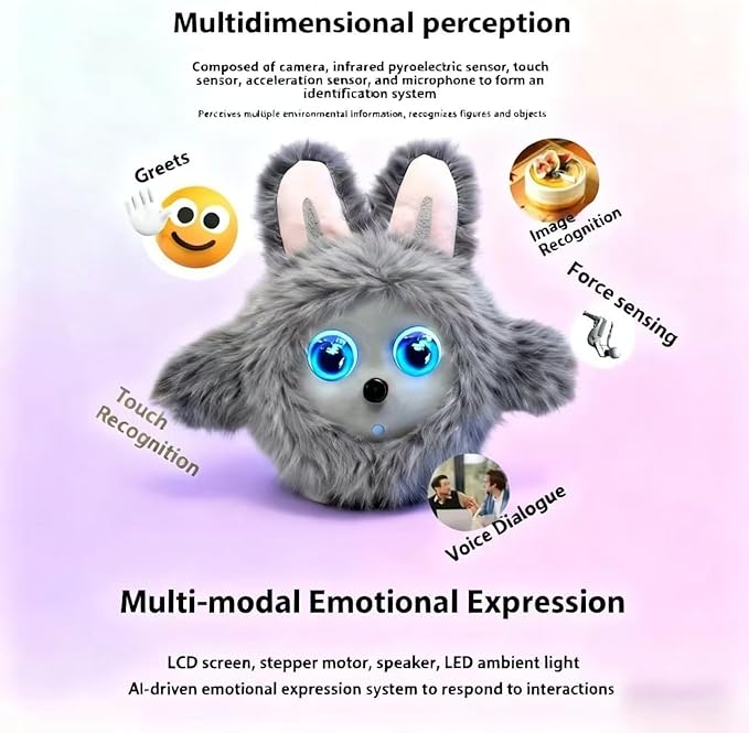 AI Companion Robot Smart Emotional Resonance AI-Powered Voice & Gesture Control, Real-Time Interactive Companion Robots at Home or Workspace
