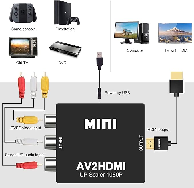 Retro Game Console with 620 Video Games,Classic Mini Game System with Wired Controller,HDMI and AV Output Plug and Play Video Gaming Consoles (Gray)