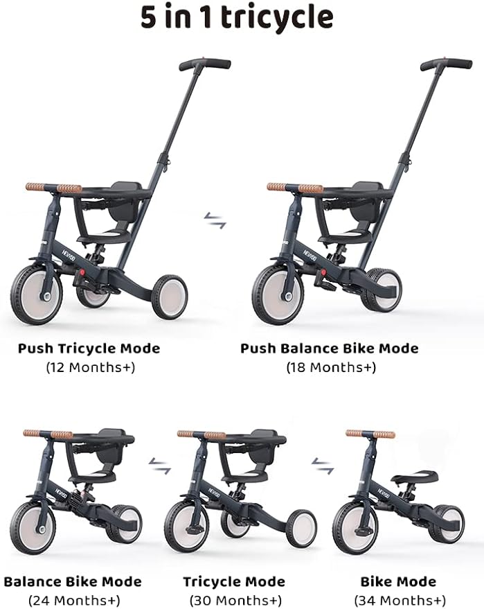 newyoo TR008 Tricycle for Toddlers 1-3, 5 in 1 Baby Balance Bike, Christmas and Birthday Gift for Boy and Girl, Toddler Bike with Parent Push Handle & Safety Guard, Dark Gray, TR008