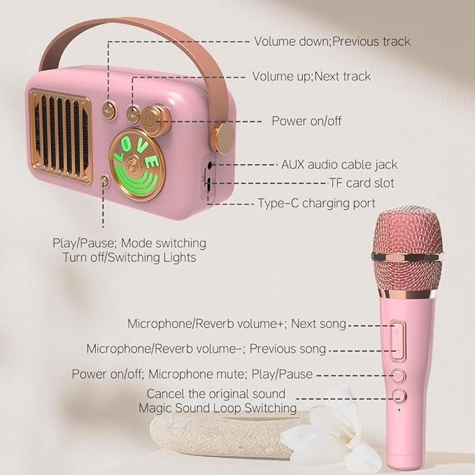 Cyboris Karaoke Machine for Kids Adults, 15W Mini Handheld Portable Bluetooth Speaker &2 Wireless Microphone& Lights,9H Playtime,AUX&TF-Card Input,Bluetooth 5.3, Birthday Gifts for Girls Boys (Pink)