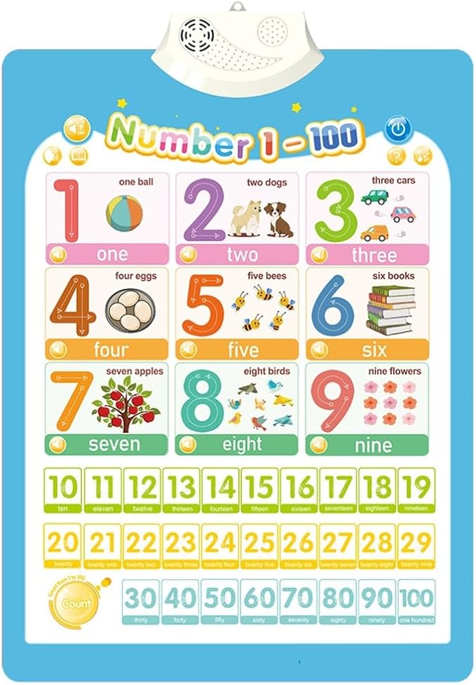 Interactive Educational Wall Chart Talking Toy for Toddler Early Learning Water and Safe Use English Learning