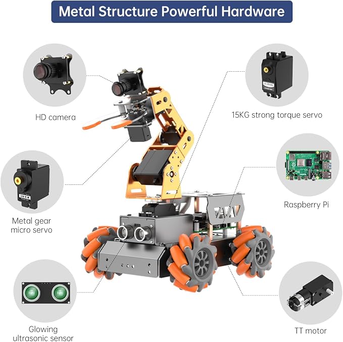 MasterPi 5DOF Robotic Arm for RaspberryPi 5 AI Vision Tracking Target Sorting Line Follow Open Source Programming Smart Robot Car Kit for Teen Adult STEM Educational Building Robot, with RPi 5 4GB