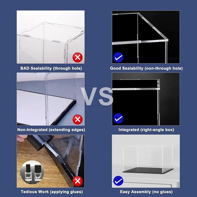 Large Display Case for Display, Clear Acrylic Box for Showcase Collectibles Action Figures Home Storage & Organizing Toys, 16" L x 12" W x 10" H