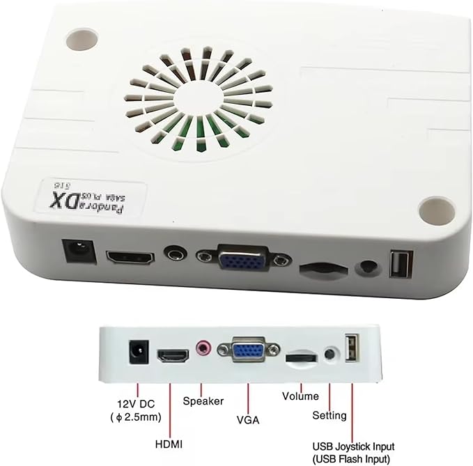 3D Saga DX Plus 516 Vertical Games, 2 Sides Cocktail, Arcade PCB, Jamma Box, USB Trackball, CRT, Multi-Game System, 2 Player HD 1280x720P Output, High Score Record