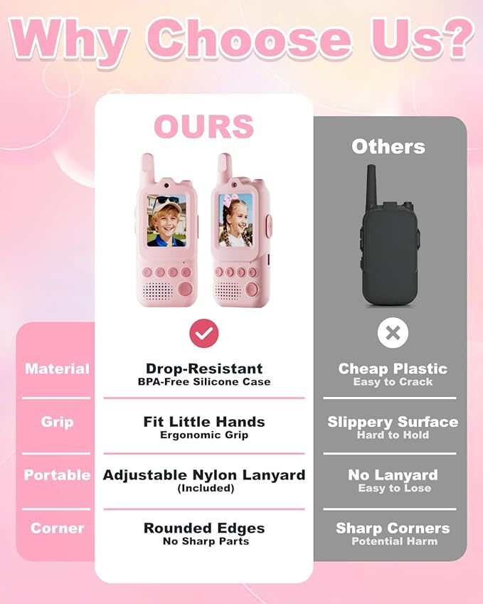 Video Walkie Talkies for Kids 2 Pack Rechargeable Video Intercom with HD Camera, 6 Voice Effects, Long Range Radios, Family Camping Toys, Gifts for Boys Girls Ages 3-12 (Pink&Pink)