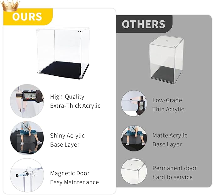 Clear Acrylic Display Case with Magnetic Front-Open Door, Large 10x10x10 inch Storage Box & Organizer for Collectibles, Action Figures, Toys, Purses ﻿