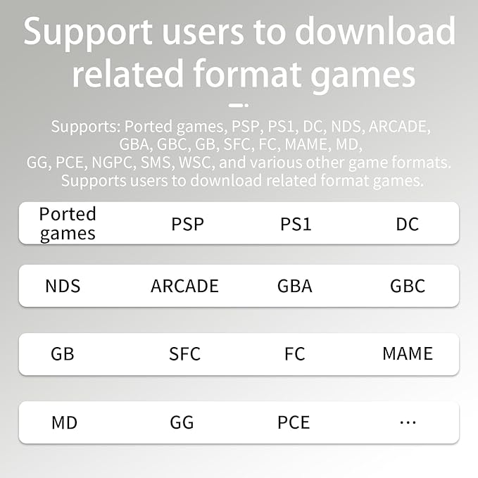 RG 34XX Retro Handheld Game Console Linux 64-bit 3.4 inch IPS Screen 32+64G Card RG 34XX Portable Gaming Console 5000+ Preloaded Games 3500mAh Battery Compatible with WiFi HDMI Bluetooth Red