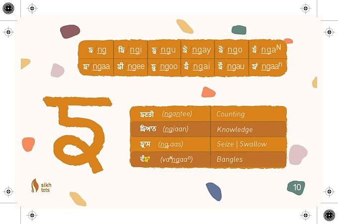 Punjabi / Gurmukhi Learning Flash Cards (Punjabi / English)