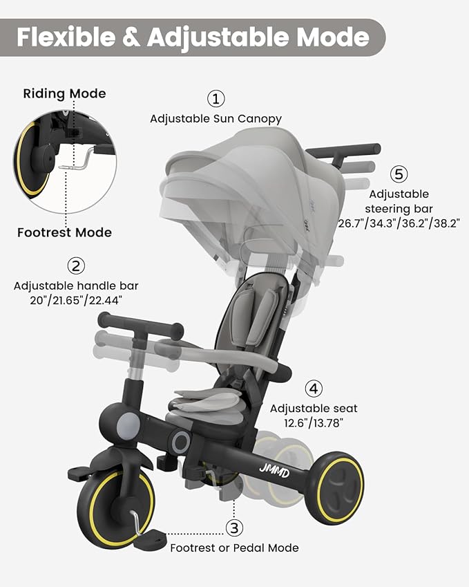 JMMD Baby Tricycle, 7-in-1 Multifunctional Kids Trike with Adjustable Parent Handle, Safety Harness & Wheel Brakes, Removable Canopy, Stroll Trike for Boys & Girls Ages 18 Months-5 Years, Black