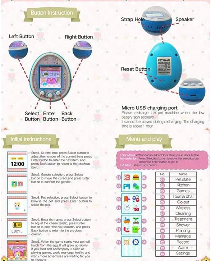 Electronic Pet Game Machine, Pets Game Machine Handheld Virtual Pet Toy for Children and Adults, USB Charging