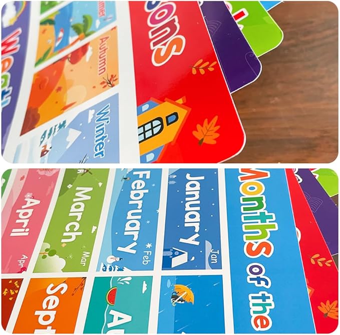 Lachilly Primer Fun Learning Poster Flash Cards - Perfect for Toddler Education, Pre-K and Kindergarten Learning Activities, Suitable for Autistic Children and Primary School Kids, 10 Sheets