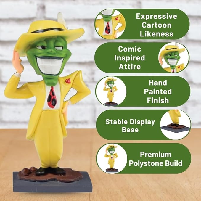 The mask Bobblehead Table Top Figure, 14 cm Tall, Perfect for Desk, Home, Office and car,for 15+ Years Age.