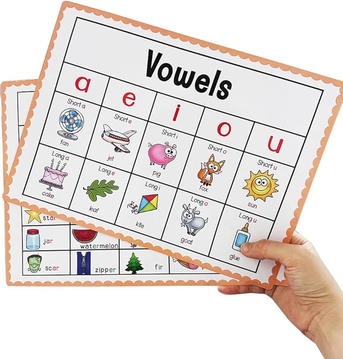 Lachilly 10 Sheets Phonics Learnig Poster for Preschool, Grammar Learning, Vocabulary Building, Home, Middle and High School Classroom Wall Decoration, Bulletin Board Set