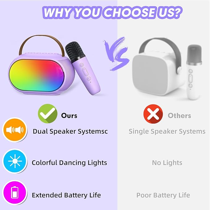 Karaoke Microphone Machine with 2 Drivers, Toy for Girls Boy Ages 3, 4, 5, 6, 7, 8, 9, 10, 11, 12+ Years Old, Portable Bluetooth Speaker Christmas Birthday Gift for Kids Teens Adults(Purple)
