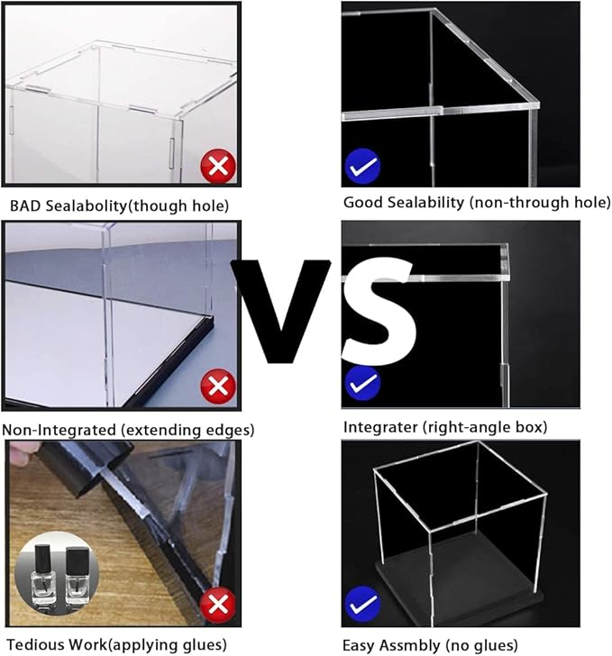 Nynelly Acrylic Display Case for Collectibles - Clear Acrylic Boxes for Lego 75954, 76989 - Thick Base Assemble Dustproof Countertop Showcase, 13.8x9.8x15.7 inch