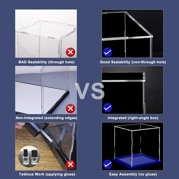 Acrylic Display Case with Navy Blue Velvet Base, 6 Inch x 7 Inch Simple Self-Assembly Clear Acrylic Box with Lid, Cube Countertop Box for Display, Collectibles, Home (6x6x7.87 inch)
