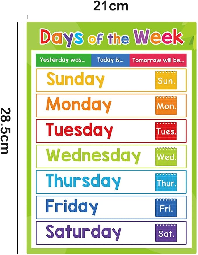 Lachilly Primer Fun Learning Poster Flash Cards - Perfect for Toddler Education, Pre-K and Kindergarten Learning Activities, Suitable for Autistic Children and Primary School Kids, 10 Sheets